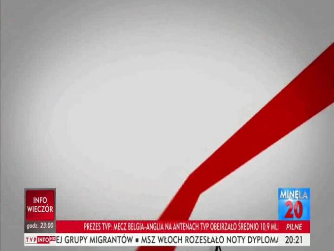Poprzednia czołówka "Minęła 20" w TVP Info